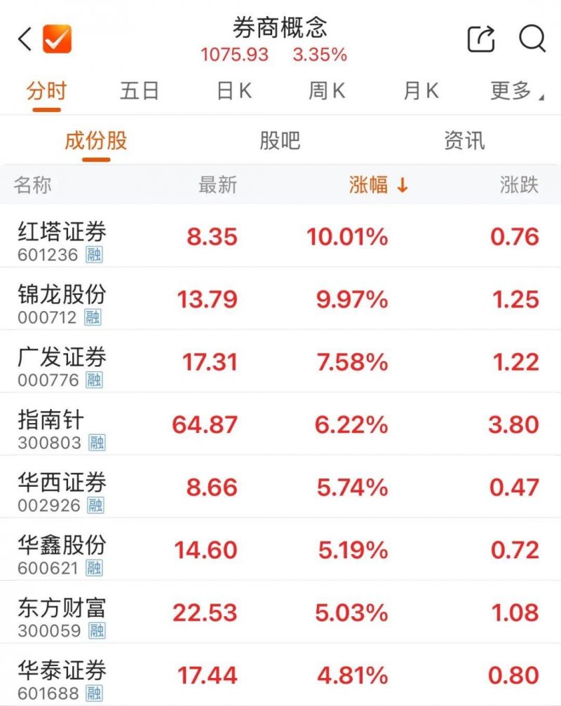 外汇exness平台正规吗ex外汇平台的交易规则究竟有哪些？你是否了解如何把握市场机会？