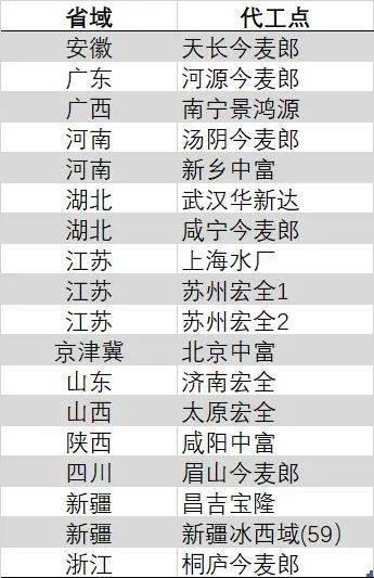 曝圣莫尼卡新项目进展顺利 《战神》导演领衔或非全新IP