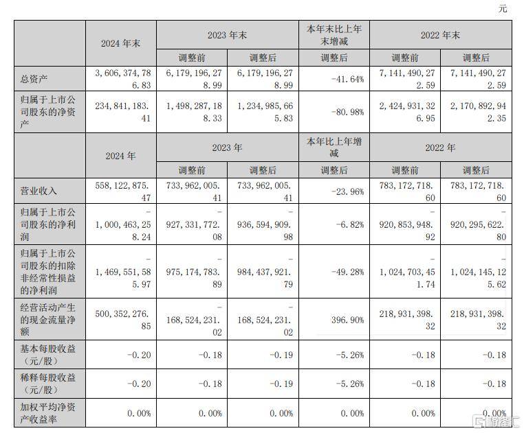 EX外汇平台监管还在发力！《马里奥赛车：世界》连续5周登顶Fami通销量榜
